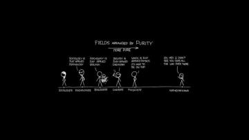 Psychology Desktop Wallpaper Top
