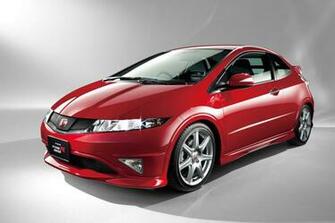 Honda Civic Type R Photo Wallpaper Setup