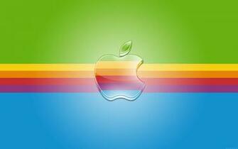 Wallpaper For Mac D