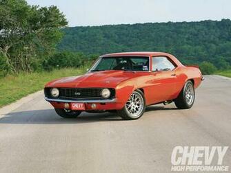 Camaro Ss Computer Wallpaper Desktop Background Id