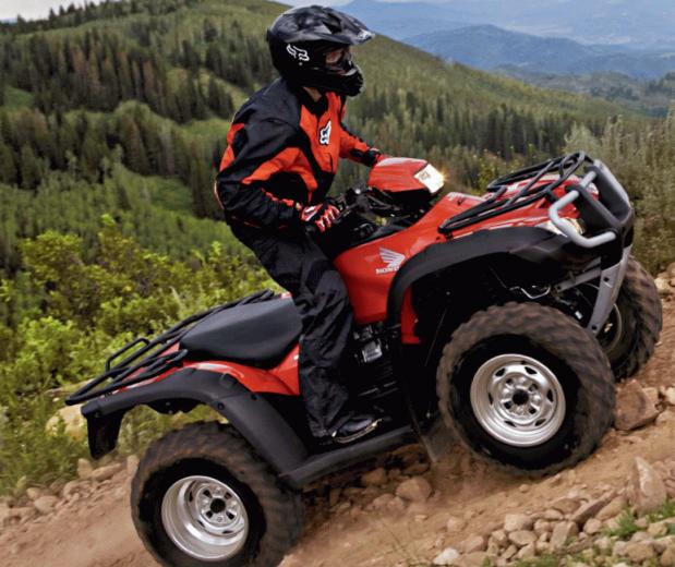 Honda Atv Bikes Wallpaper