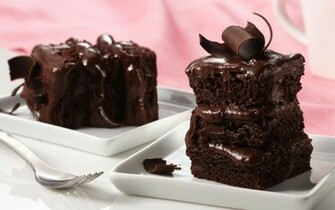 Delicious Chocolate Cake Served Wallpaper