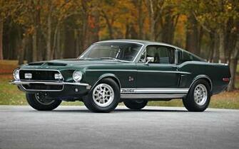 Ford Mustang Shelby Gt Wallpaper