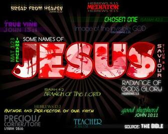 Names Of Jesus Wallpaper Christian And Background