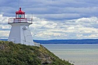Wallpaper Background Cape Enrage Lighthouse Cliff Albert New
