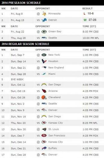 Norcal Sports Insider Oakland Raiders Schedule