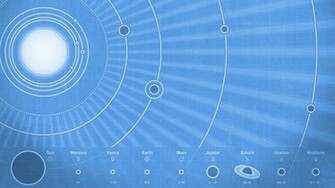 Solar System Wallpaper Cool By Adam Dorman Digital Artist