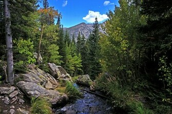 Wallpaper Rocky Mountain National Park River Mountains