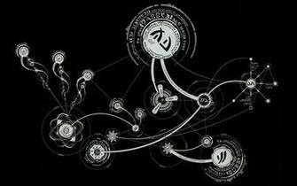 Alchemy HD Wallpaper Net