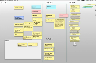 New Cool Creativity Process Finds Dale Says