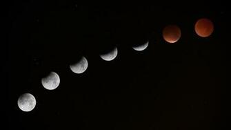 Super Blood Moon Wallpaper HD