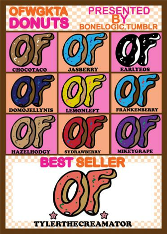 Odd Future Donut Background Bonelogic