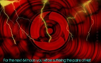Sharingan Wallpaper Photo Jpg