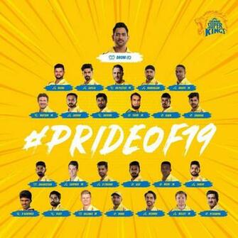 Ipl Squad Rcb Csk HD Wallpaper Gifs Image