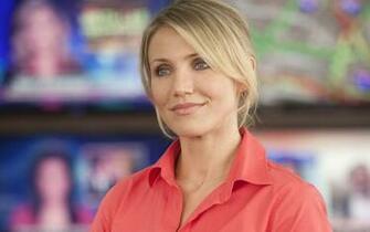 Cameron Diaz Beautiful HD Wallpaper 1080p Pictures