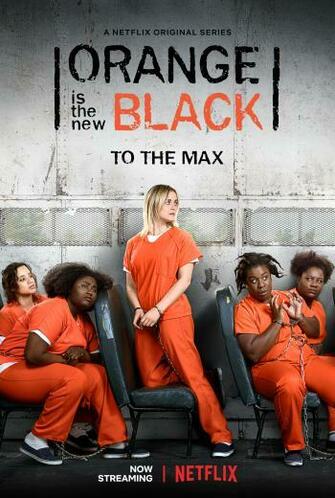 Orange Is The New Black Wallpaper