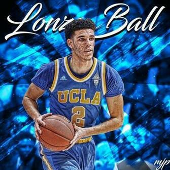 Wallpaper Lonzo Ball Edits