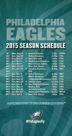 Philadelphia Eagles Mobile Wallpaper