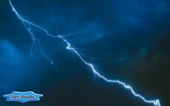 Can You Hear The Sound Of Thunder Lightning In Storm Clouds