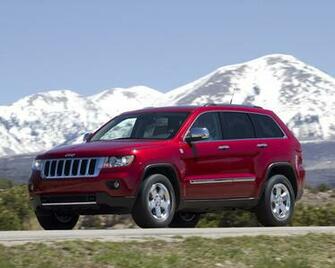 Jeep Grand Cherokee Limited Hemi V8 Srt8 Wallpaper