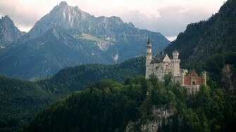 Neuschwanstein Castle Wallpaper