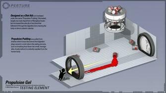 Portal Funny Instructions Isometric Wallpaper