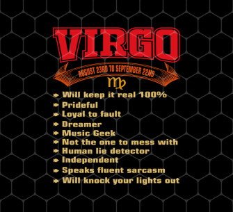 Funny Virgo Facts Zodiac Sign Horoscope BirtHDay Of Png