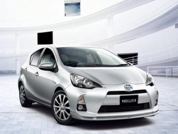 Wallpaper Toyota Prius Netcarshow Netcar Car Image