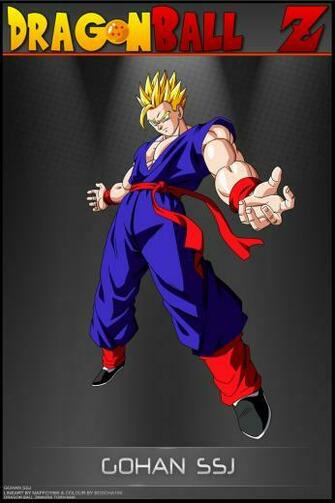 Category Anime HD Wallpaper Subcategory Dragonball