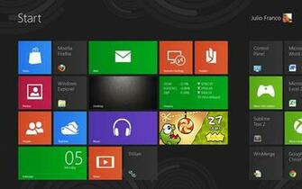 Windows Tricks Tips And Shortcuts
