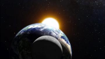How Many Days Are In A Year Planets Sun And Earth Lunar Eclipse