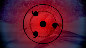 Sharingan Wallpaper HD Image