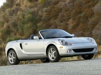 Toyota Mr2 Spyder Wallpaper Auto Moto