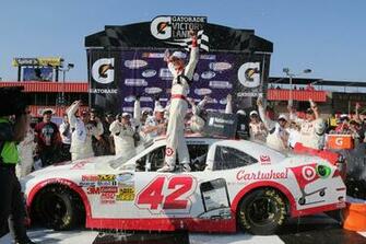Treatmyclot Trackside Times