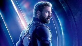 Avengers Endgame Desktop Wallpaper HD