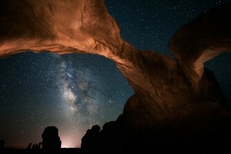 Stars Arch Utah Milky Way Arches National Park