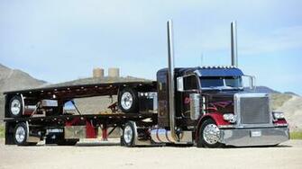 Peterbilt Wallpaper