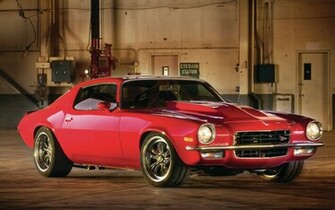 Chevrolet Camaro Z28 Computer Wallpaper Desktop Background
