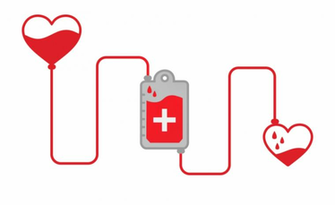 Free download Blood Donation wallpapers Misc HQ Blood Donation pictures