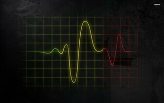 Sound Waves Wallpaper Abstract