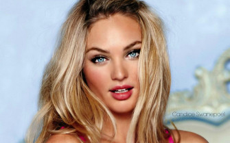 Candice Swanepoel Picture Wallpaper