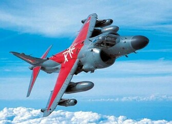 Harrier Wallpaper