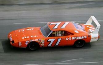 Dodge Daytona HD Wallpaper Background Image Photos