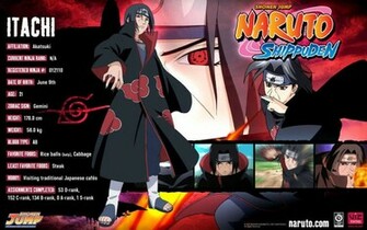 Naruto Shippuden Wallpaper
