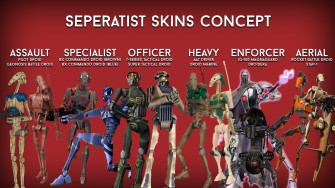 Seperatist Skin Class Concept R Starwarsbattlefront