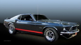 Cars Wallpaper Muscle Vehicles Ford Mustang Gt