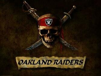 Raider Wallpaper