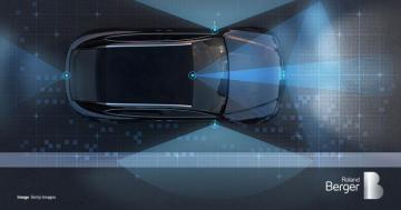 Advanced Driver Assistance Systems A Ubiquitous Technology For