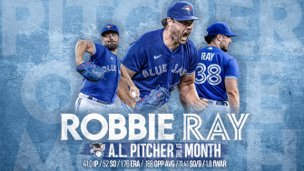 Robbie Ray A Wallpaper