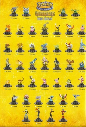Original Pokemon Evolution Chart Best Cartoon